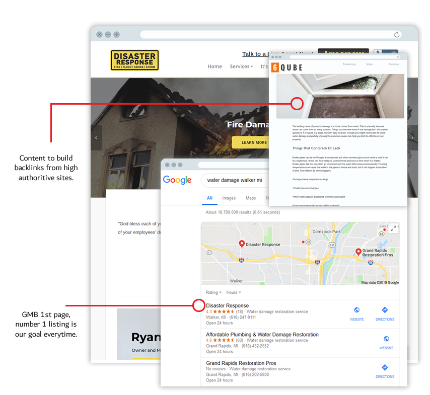 Local Marketing by WebWiza