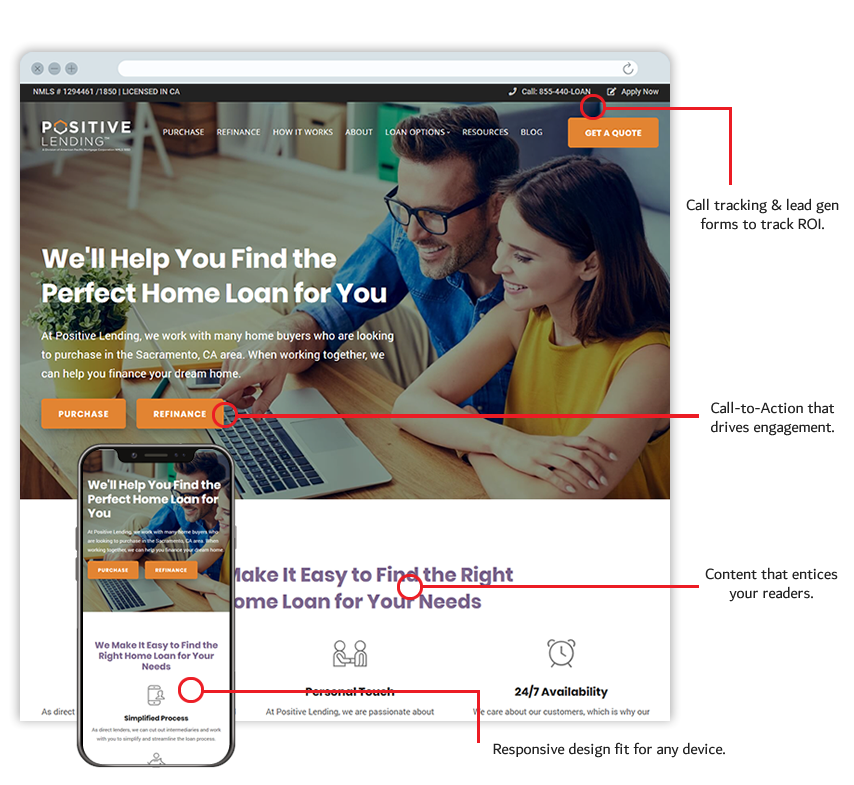 Professional Website Services by WebWiza